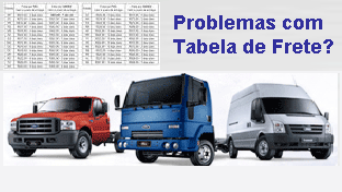 AETs para Carga Indivis&iacute;vel