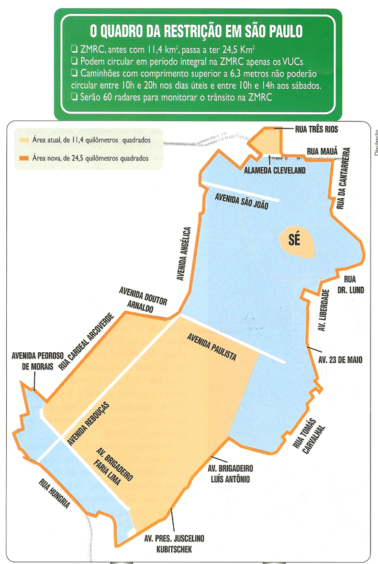 operação de carga e descarga na cidade de São Paulo