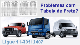 Controle e Gest�o de Frota