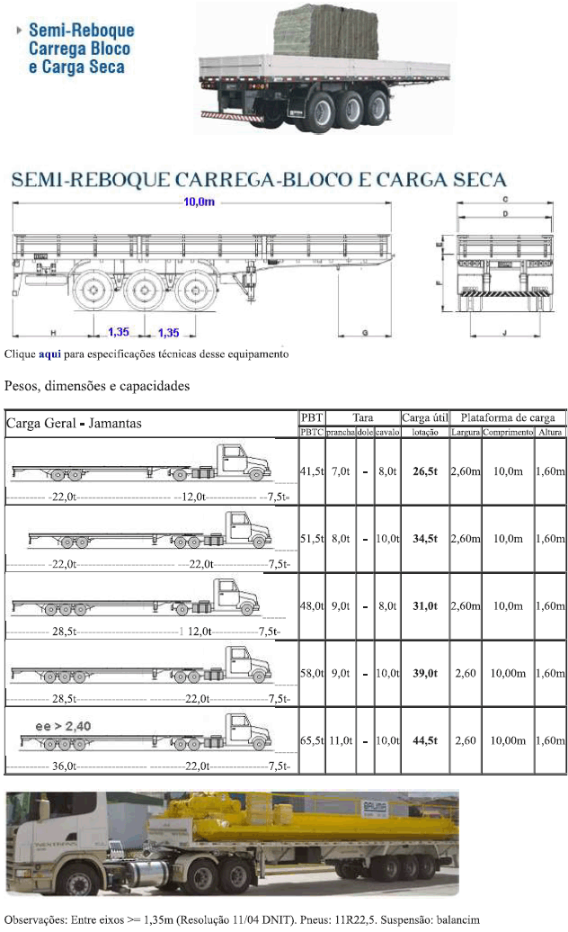 Precisando transportar bloco de pedra, carga com peso concentrado?